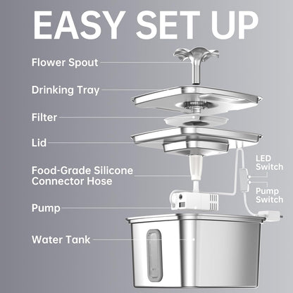 Revolutionary Stainless Steel Pet Fountain - Keep Your Cats and Dogs Hydrated with 108 Oz Capacity!