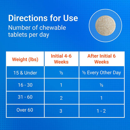 Nutramax Cosequin Joint Health Supplement for Dogs - Delicious Chewable Tablets, 132 Count for Optimal Joint Support
